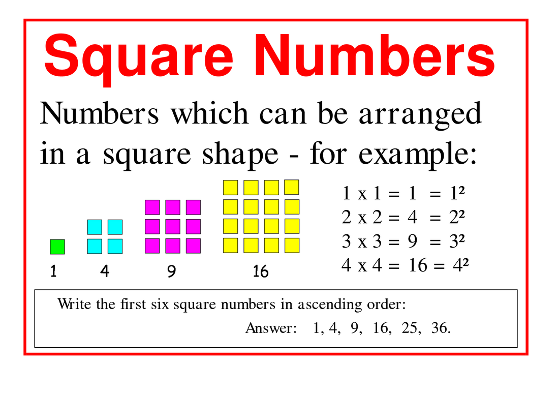 prime-composite-squares-factors